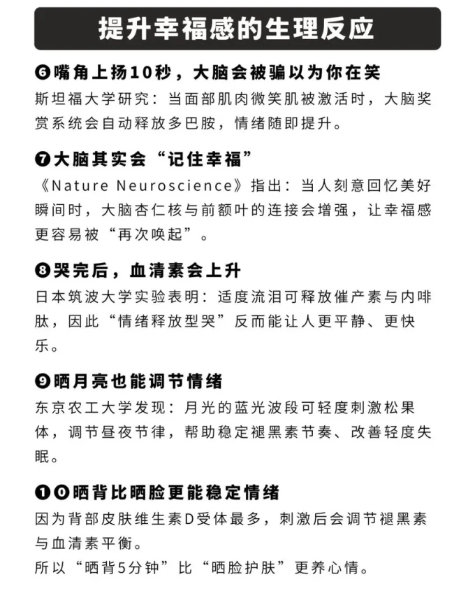 影像