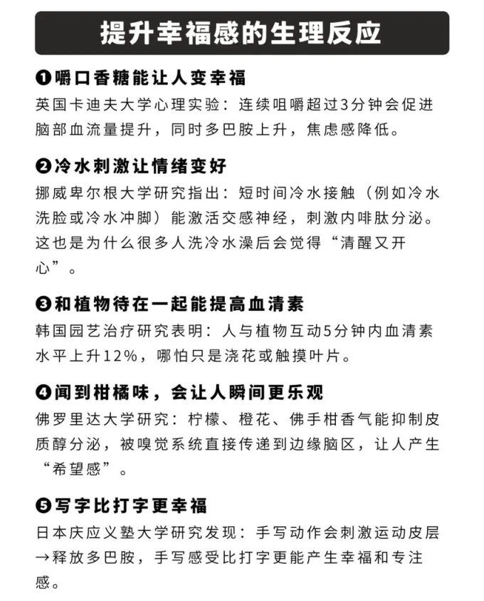 影像