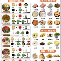 家庭火锅万能搭配：6款蘸料+精准备菜，在家吃出专业口感