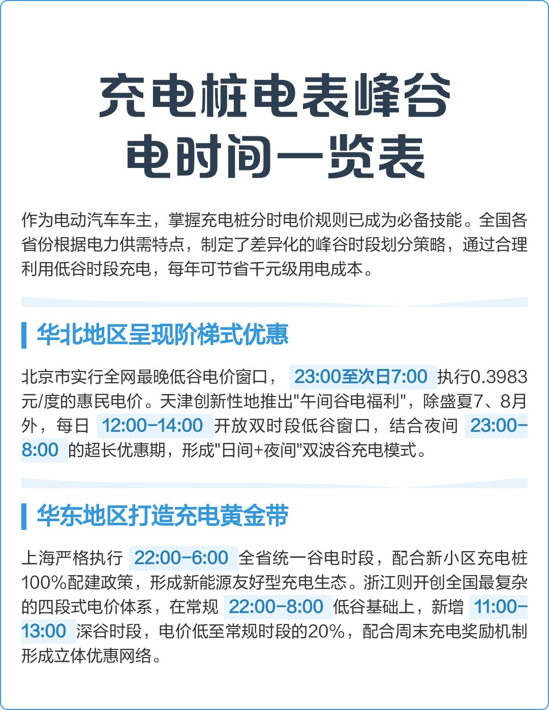 汽车省油/省电攻略 一月轻松剩下几百块