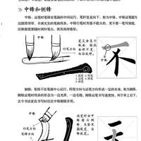 毛笔书法入门必看！7大核心笔法，看完就能上手写好字
