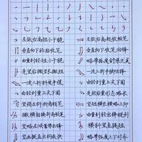 从0到1写好规范字：笔画+结构双管齐下，孩子也能练出印刷体