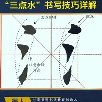 “三点水”书写技巧详解 大家好！今天墨人老师为大家分享田楷零基础入门教程之“三点水”的书写技巧及例字详解！建议收藏观看！#墨人课堂 #好毛笔推荐 #书法教学#欧体田楷零基础入门教程