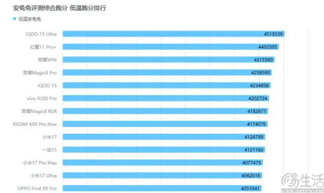 2025年“听劝”之后，新荣耀终于看起来足够“新”了