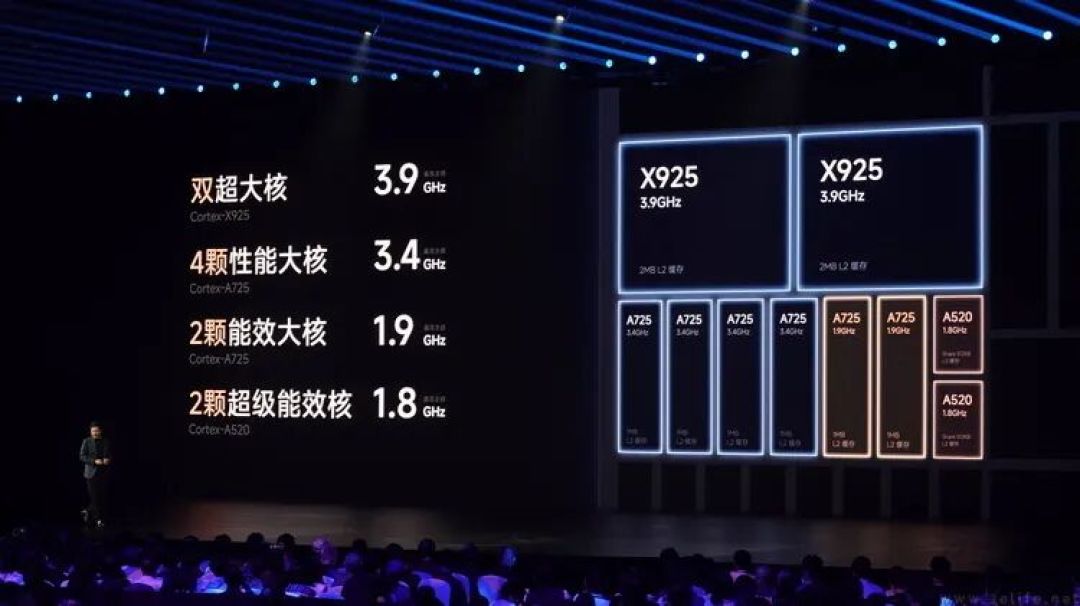 回望2025,小米已经变成了你我想象不到的样子