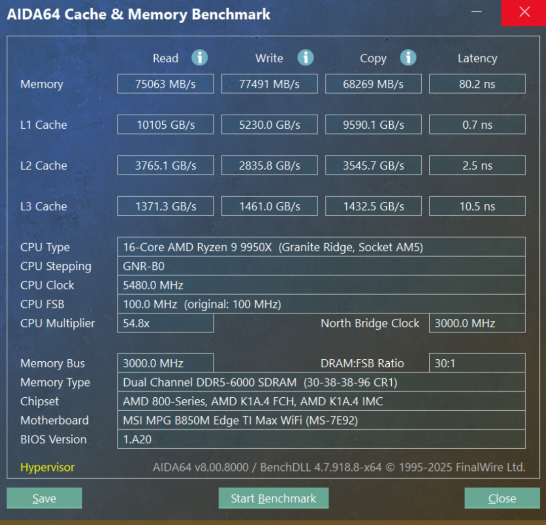 微星MPG B850M EDGE TI MAX WIFI刀锋 钛评测:是M-ATX,但内外都要MAX