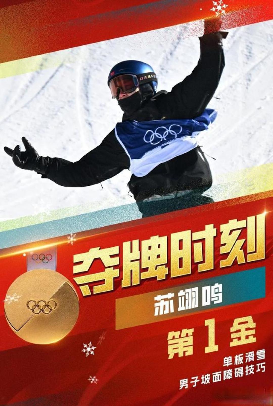 连拿2金!冬奥奖牌榜又乱了!苏翊鸣0.28分险胜首金!徐梦桃卫冕