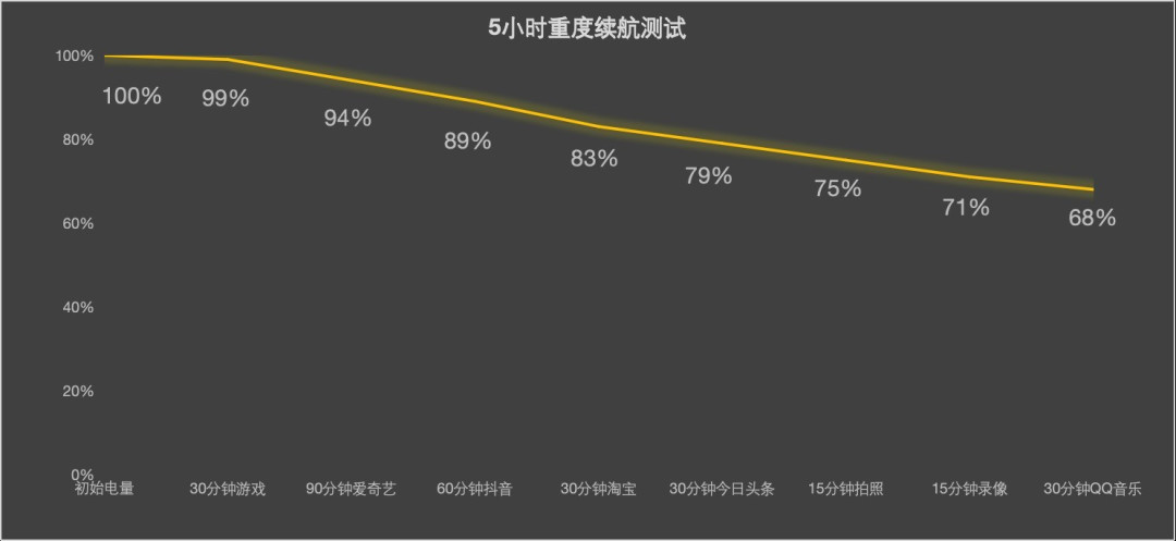 2026年第一季度四大值得入手折叠屏手机,便宜的4000不到