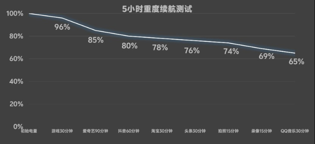 2026年第一季度四大值得入手折叠屏手机,便宜的4000不到
