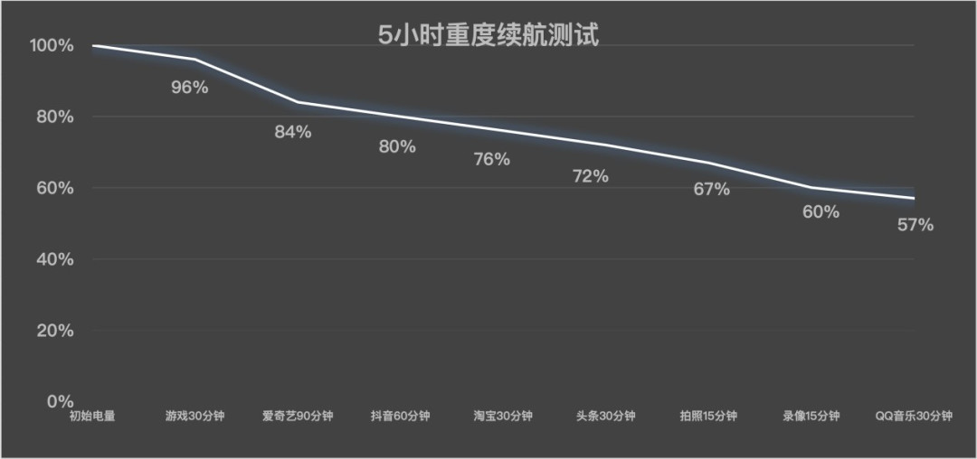 2026年第一季度四大值得入手折叠屏手机,便宜的4000不到
