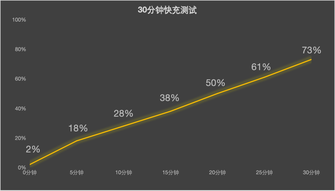 2026年第一季度四大值得入手折叠屏手机,便宜的4000不到