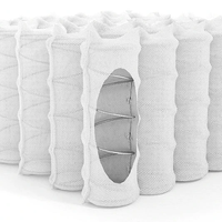 别只看价格！选床垫关键看支撑性与贴合度，3000元档已能覆盖核心需求