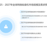收音机不再只是“收音”：数字化、物联化如何重塑行业与供应链