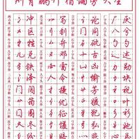 行楷写不好？荆霄鹏这套偏旁大全，让你一周逆袭成高手