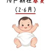 待产包总算整理好了！看的头昏脑胀的😖