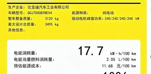 纯电续航1000公里，春节后的比亚迪，如何打出新电池王牌？_新能源车_什么值得买