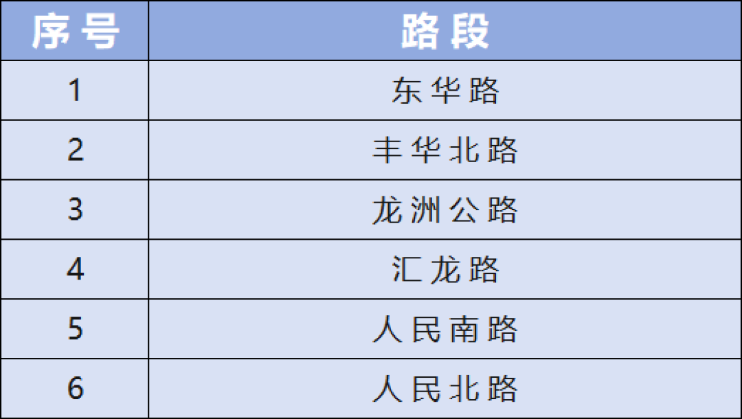 ETC无感支付,出行便利省心
