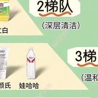 洗面奶哪款好用？男士最好用的洗面奶排行榜，天花板级别款都在这