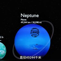 从卫星、行星、恒星、黑洞、星系、星云大小对比 从1