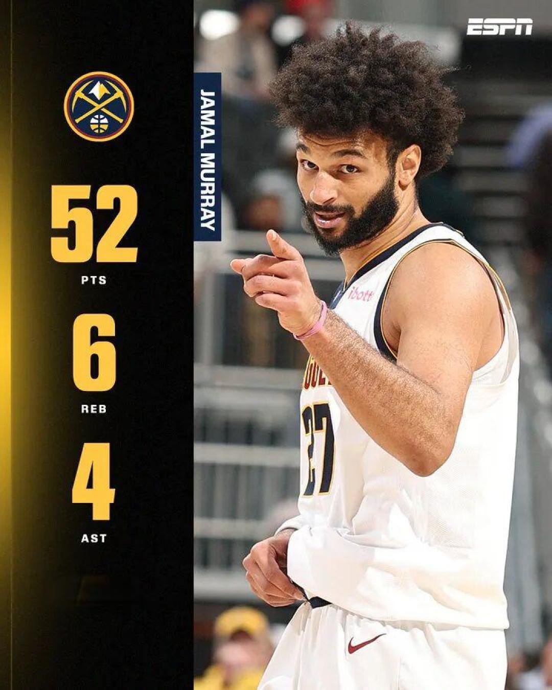 50!55!52!63年了,NBA又出现1次,可怕