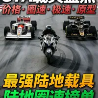 盘点GTA陆地载具圈速榜单！2026年最新最全数据！ 来看看洛圣都目前最强陆地载具是谁？统计前20名陆地载具圈速！
数据包含价格、圈速、极速、原型，以及部分原型车数据和历史！
视频结尾将放出所有统计数据，包含增强版和传承版。
数据来自Broughy1322测试，CCGP圈速测试。
#爱游戏的小旺 #steam游戏 #R星