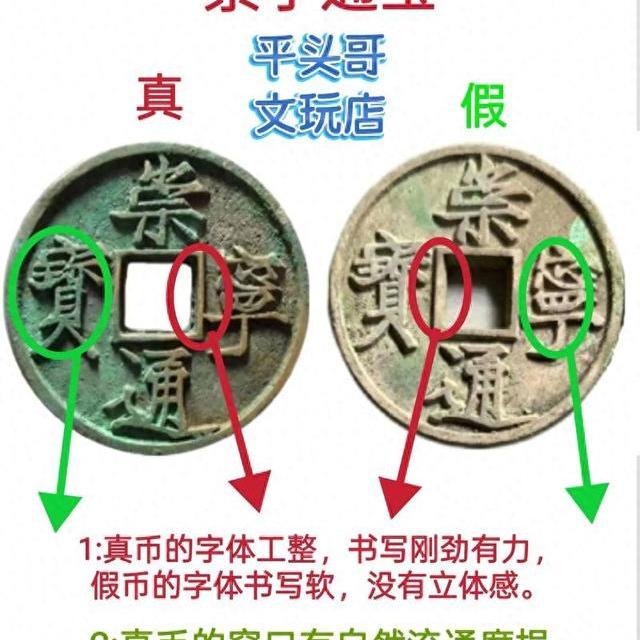 古钱辨真假不用碳14，硬绿软绿一眼分清，新手也能避坑