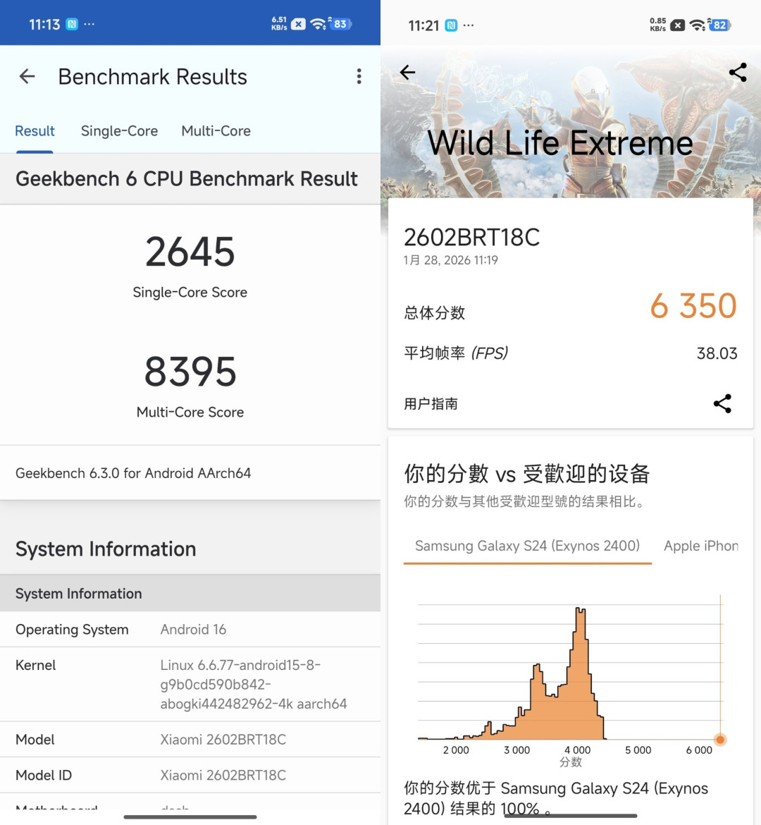 REDMI Turbo5 Max游戏表现怎么样?