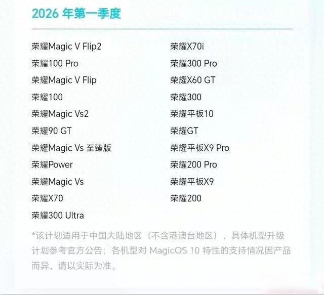 21款机型获推MagicOS 10.0，关掉这6个设置，流畅度暴涨30%