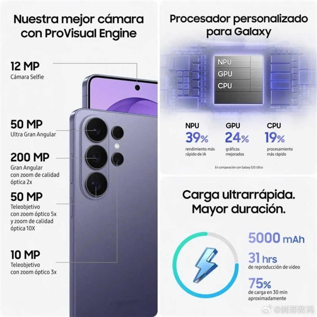 首款骁龙8E5万元机皇!三星Galaxy S26 Ultra官方配置确认