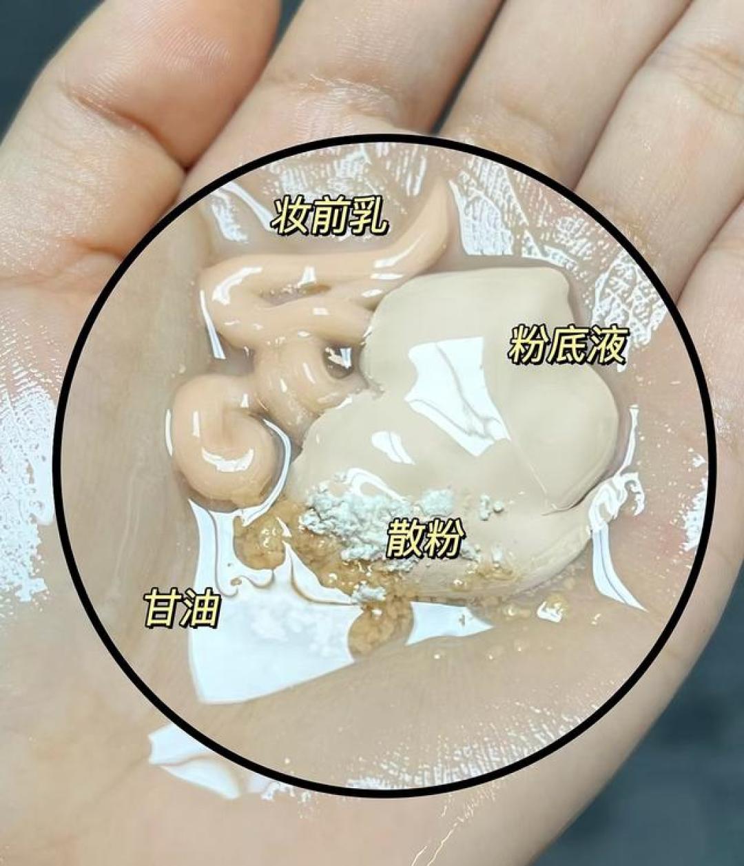 0基础化妆流程来了!新手保姆级拆解,有手就行
