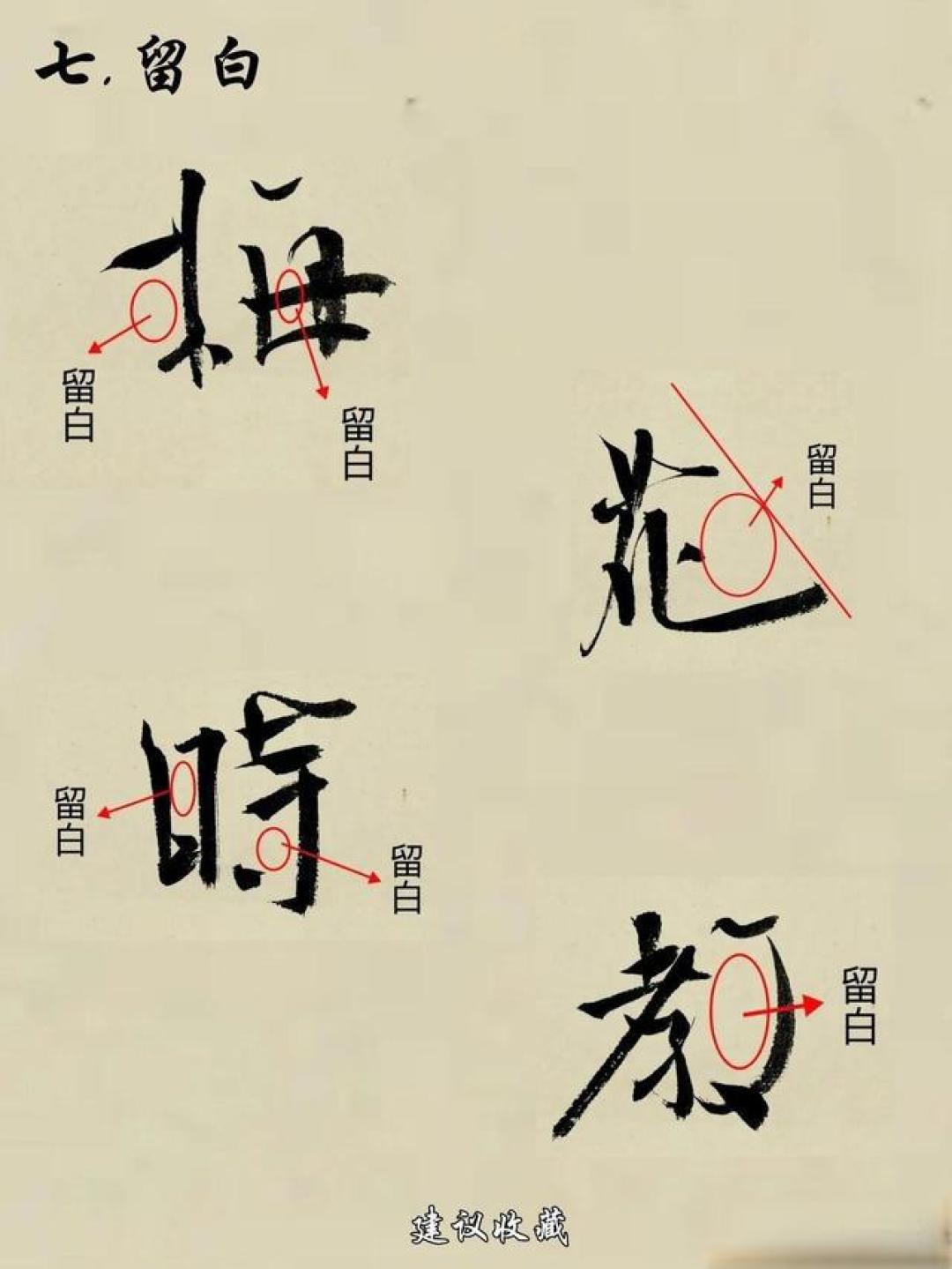 行书结构章法解析:基于经典碑帖的9大核心教学范式