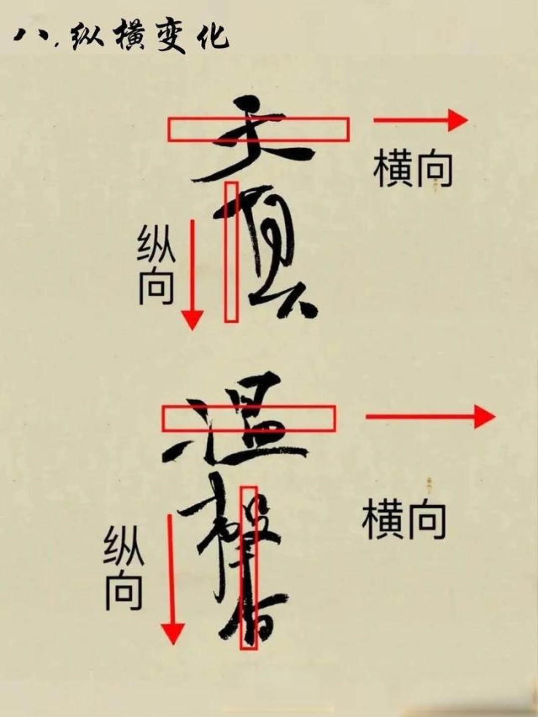 行书结构章法解析:基于经典碑帖的9大核心教学范式