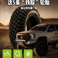 城市游侠网约车司机的最佳＂伴侣＂上装这5款＂铁脚板＂可以磨穿地球的国产神胎#出租车 #网约车 #轮胎 #汽车知识科普