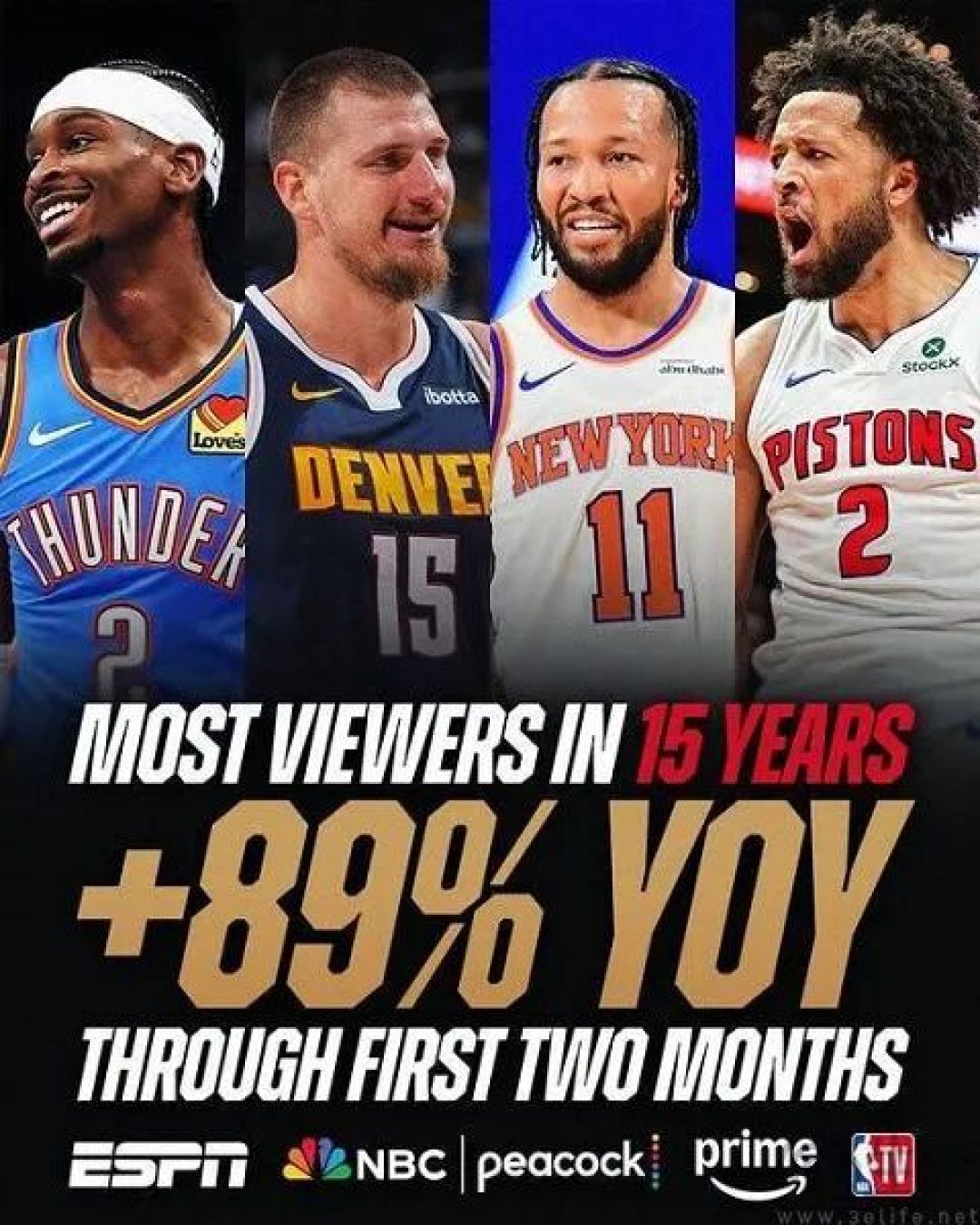 一起来看NBA,腾讯又给元宝派找了“护航”
