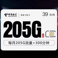 2026电信大流量套餐全面解析！哪一款最划算靠谱？
