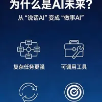 第8集：别再只玩提示词了，ReAct 才是 AI 的真正未来 #人工智能 #AI #大模型 #智能体 #编程