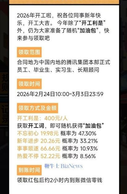 你今天领红包没 多少钱！腾讯发开工红包 每人400元：还有随机加油包