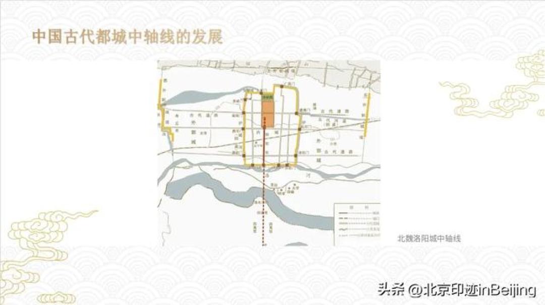7.8公里征服世界！北京中轴线的硬核价值揭秘