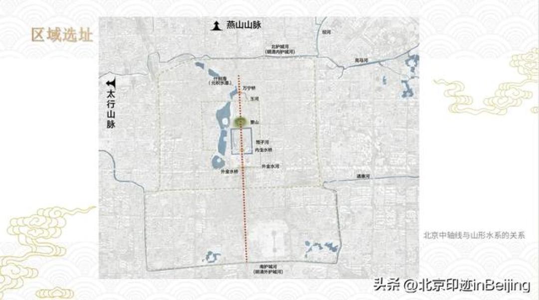 7.8公里征服世界！北京中轴线的硬核价值揭秘