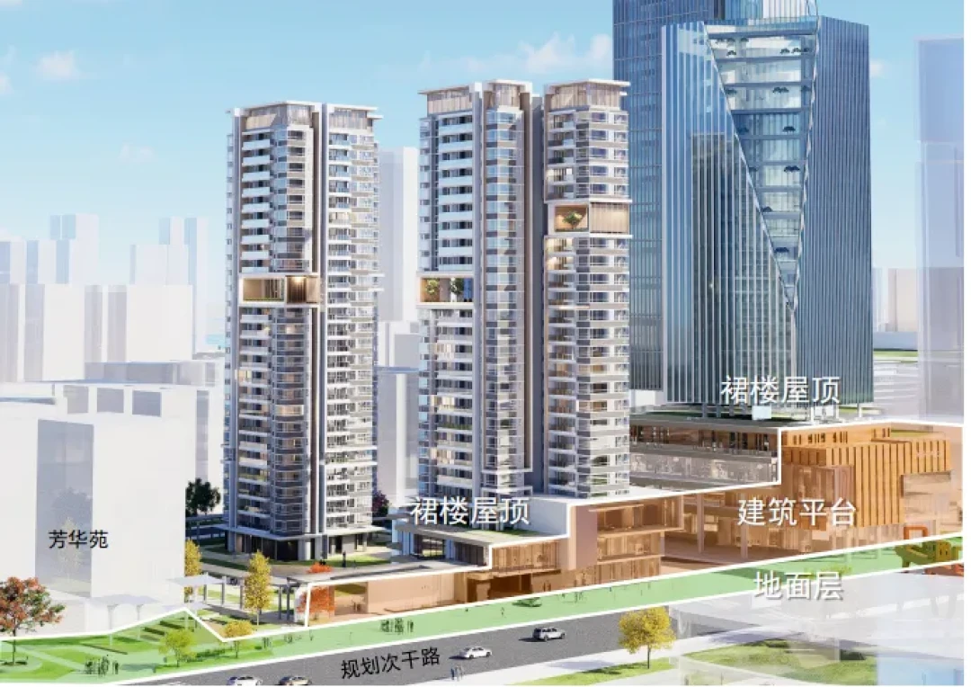 划重点!2026年广州核心区,这些小户型新盘值得关注!