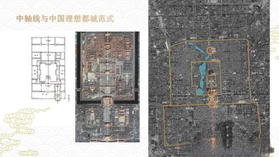 7.8公里征服世界！北京中轴线的硬核价值揭秘