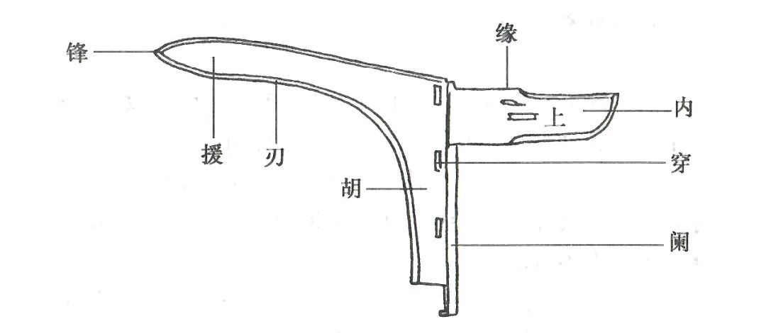 物见·武汉 | 文物里的长江城市文明之渐兴