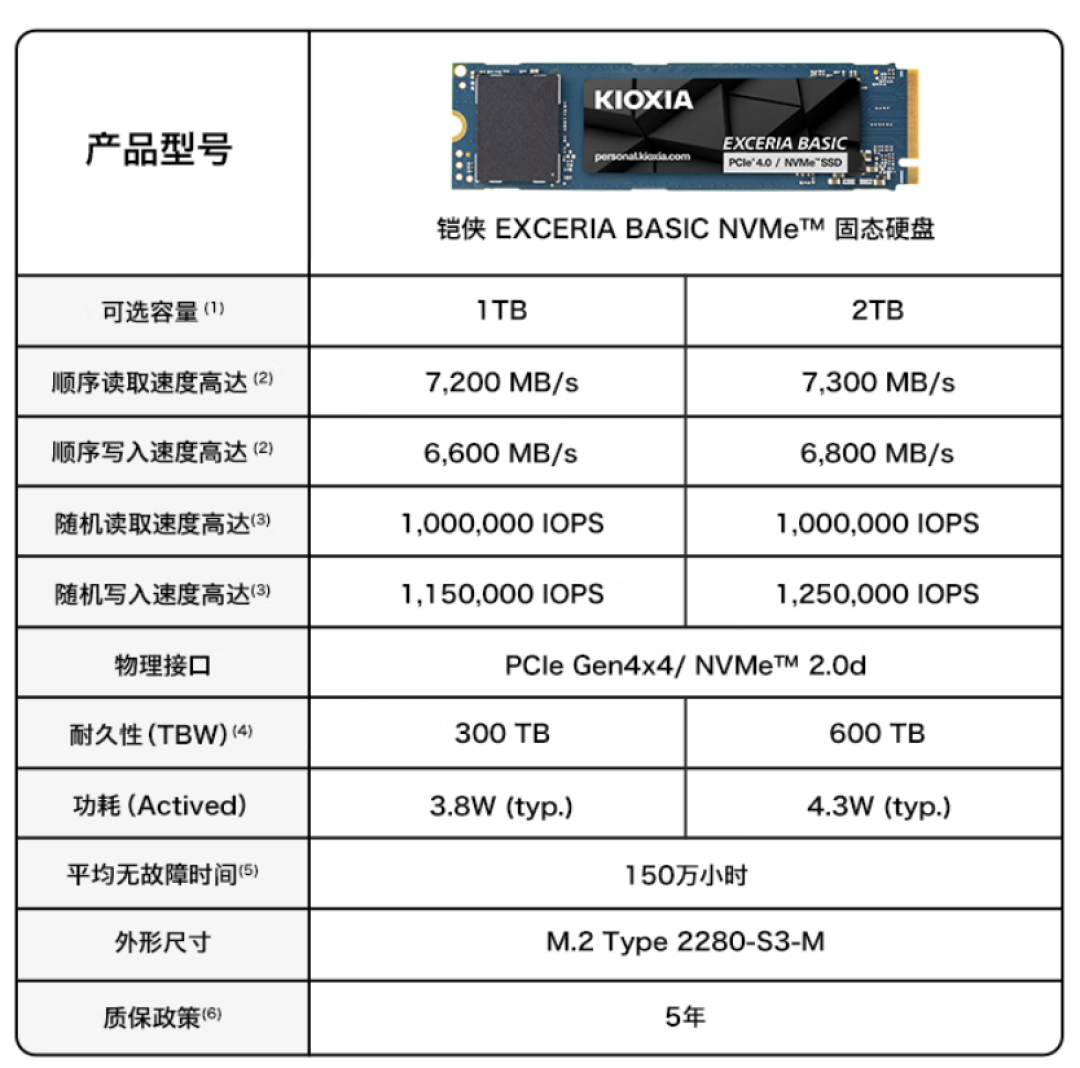 铠侠EXCERIA BASIC SF10 职场高效办公的低功耗优选