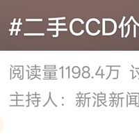 比黄金还狠！停产相机价格暴涨10倍，网友：卖早了！