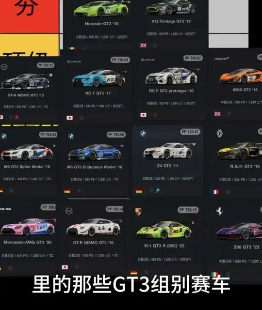 浪漫跑车旅GT3赛车哪家强？#浪漫跑车之旅7 #模拟赛车 #ps主机游戏 #锐评