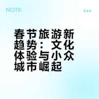 携程马年春节数据报告：北京、成都、上海成游客最爱国内目的地TOP3