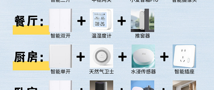 5000元手搓米家全屋智能(附详细避坑教程)_智能家居_什么值得买