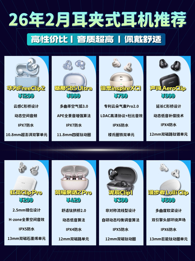 2026年二月热门耳夹式耳机推荐！