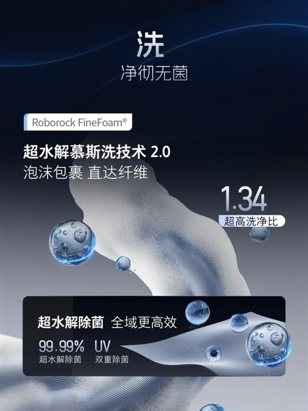 5094元 石头洗衣机Z1 Ultra发布:超水解系统 99.99%广谱除菌率