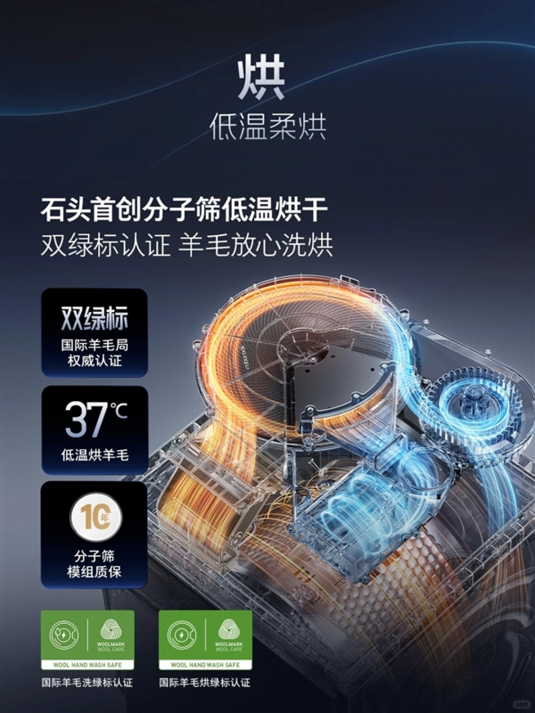 5094元 石头洗衣机Z1 Ultra发布:超水解系统 99.99%广谱除菌率